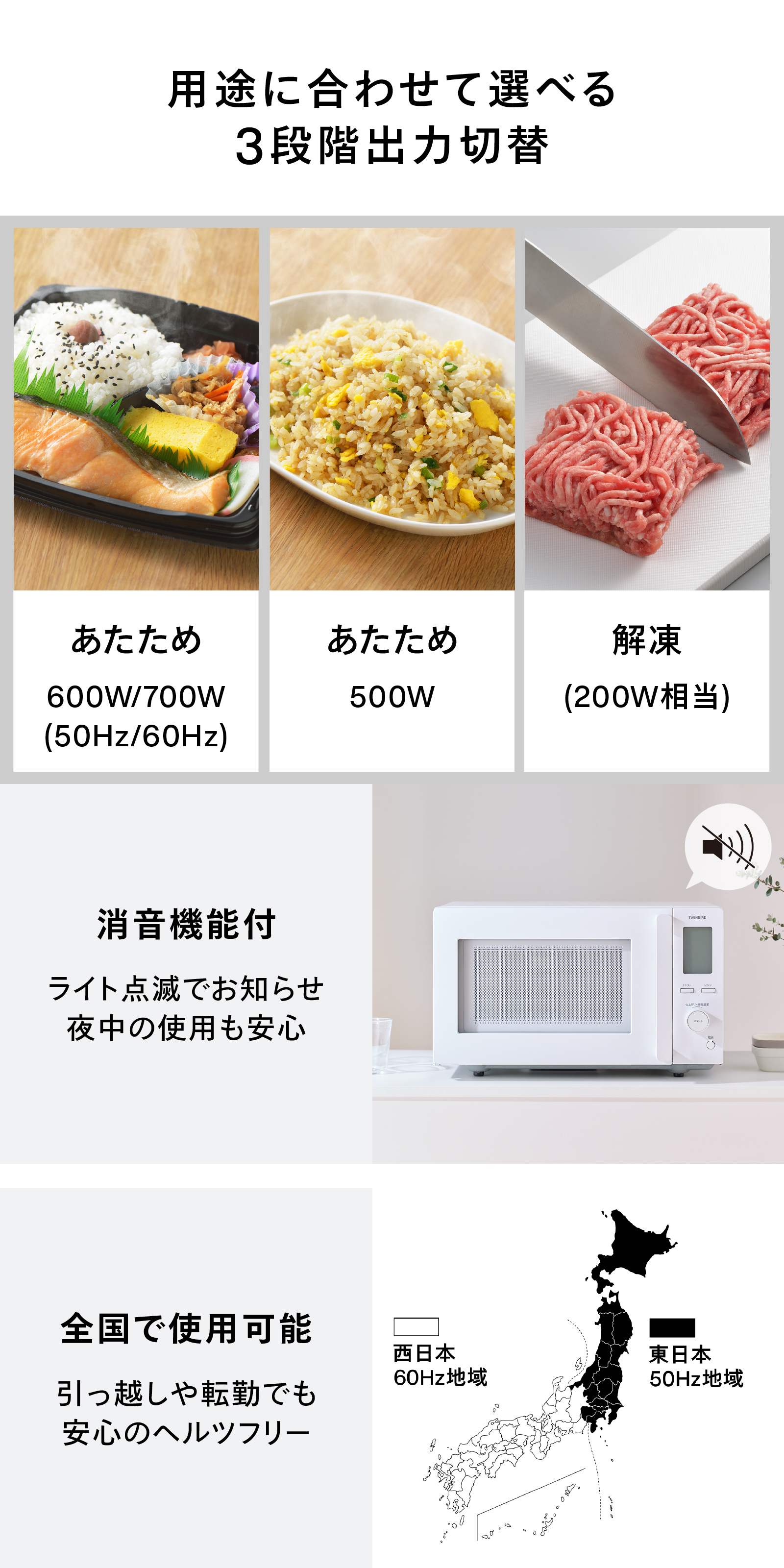 出力切替と細かいポイント