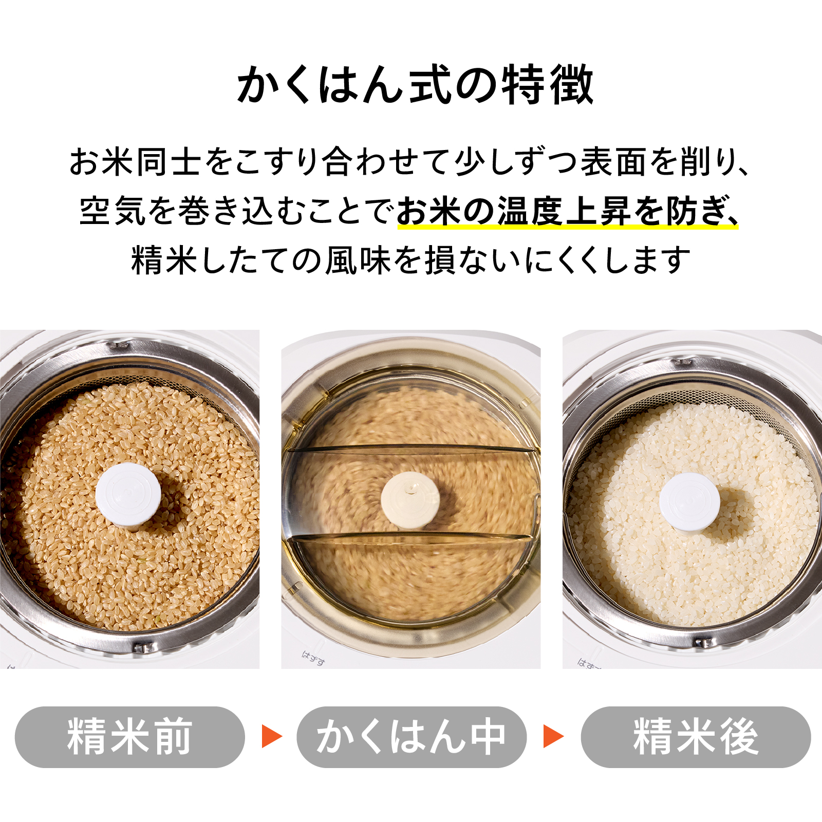 お米同士をこすり合わせるかくはん式の精米工程を、精米前から精米後までの段階写真で分かりやすく紹介