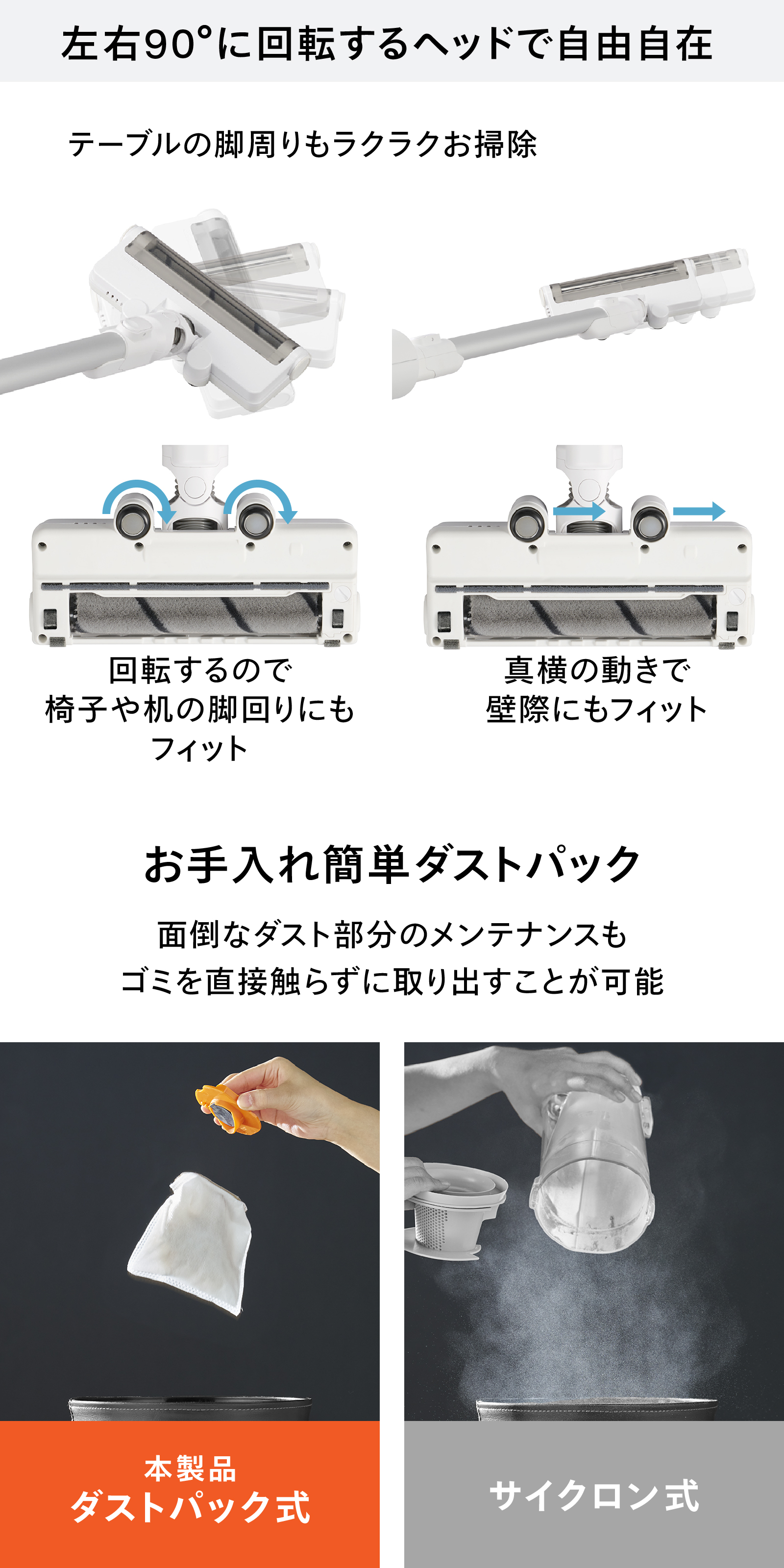 コードレススティック型クリーナー ETC-EB65W 商品説明画像4