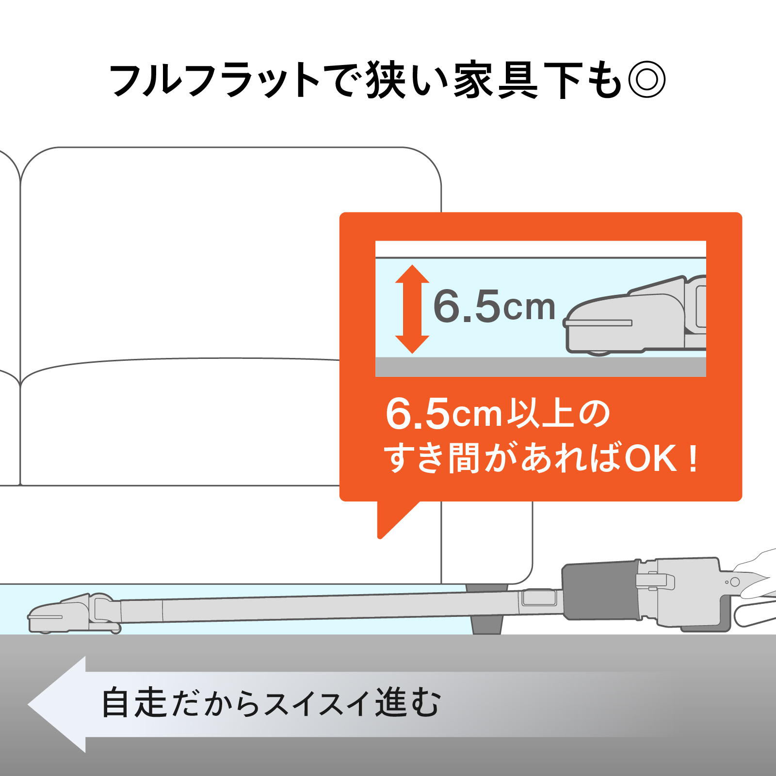 狭い家具下にも入りやすく、すき間掃除のしやすさが伝わる本製品の使用イメージ