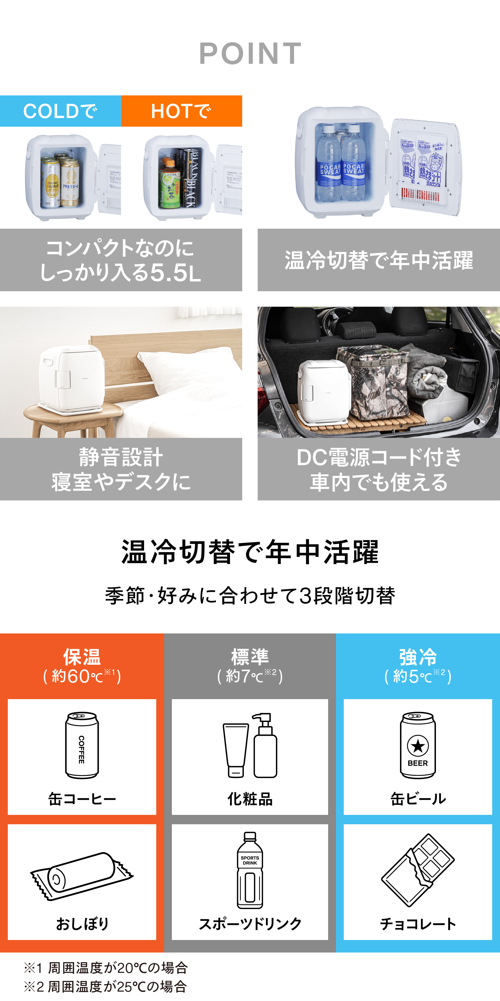 ツインバード（TWINBIRD） 冷温庫 ポータブル冷蔵庫 5.5L 2電源式