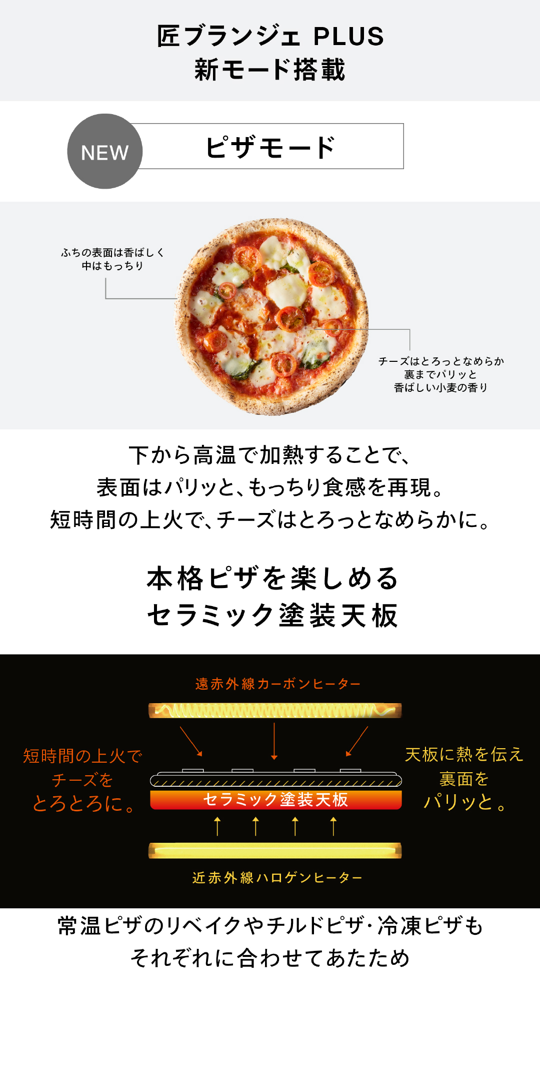 新モードピザモードについての画像