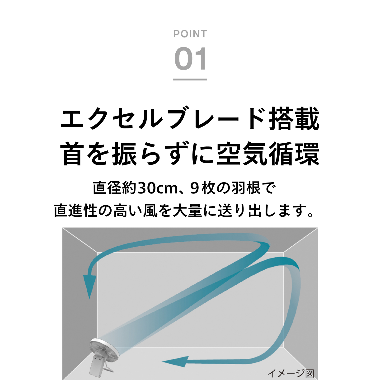 エクセルブレード搭載、首を振らずに空気循環