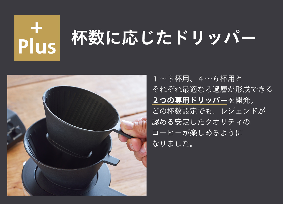 杯数に応じた専用ドリッパー