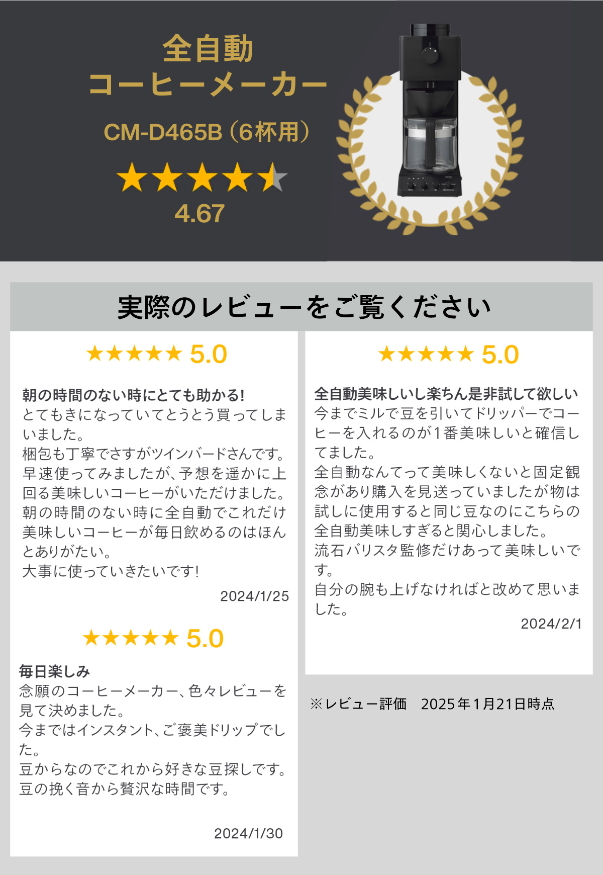 高評価レビューをいただいています