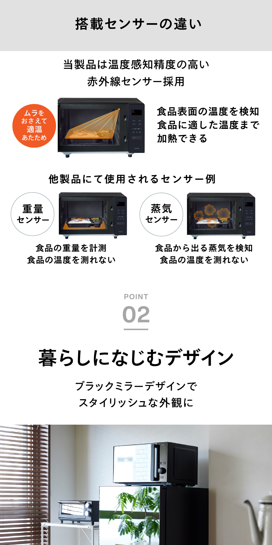 赤外線センサーと他方式の比較イメージと、白物家電と調和する本製品のフルホワイトデザインを紹介した構成画像