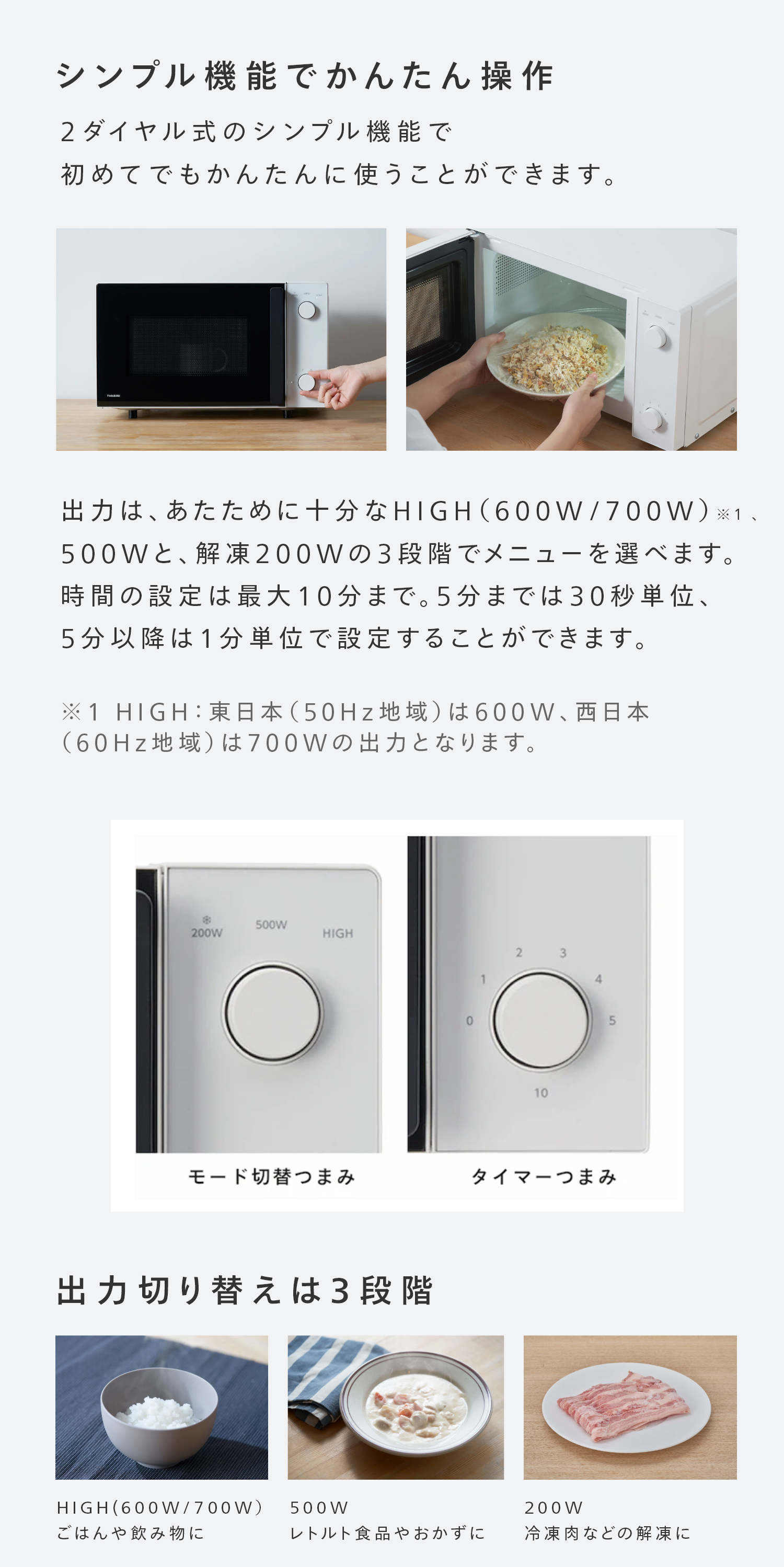 新品未開封TWINBIRD DR-D254W レンジ白 ツインバード（TWINBIRD） 【公式】 電子レンジ 17L DR-D254W