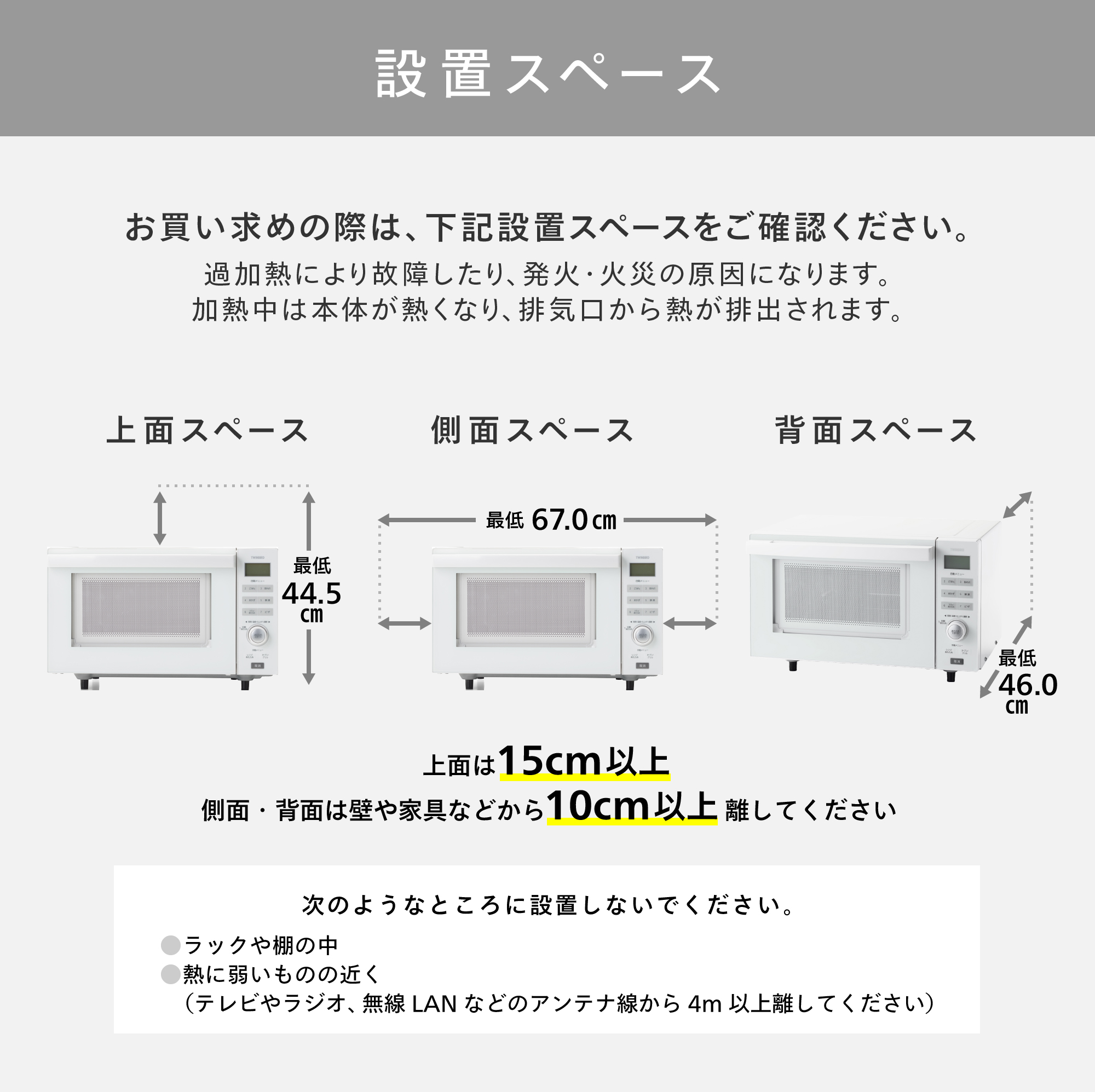 設置スペースについて