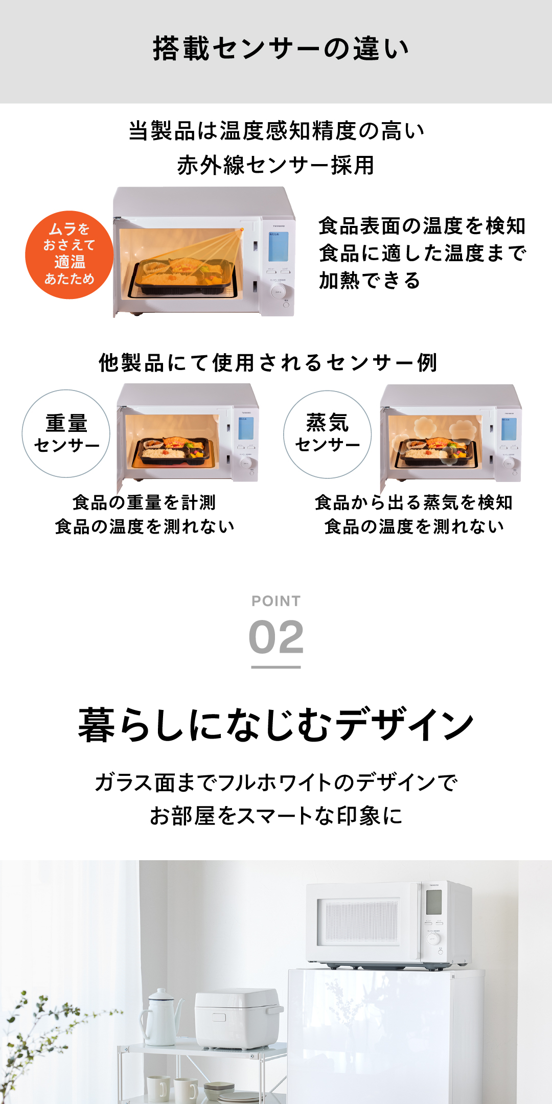 赤外線センサーと他方式の比較イメージと、白物家電と調和する本製品のフルホワイトデザインを紹介した構成画像