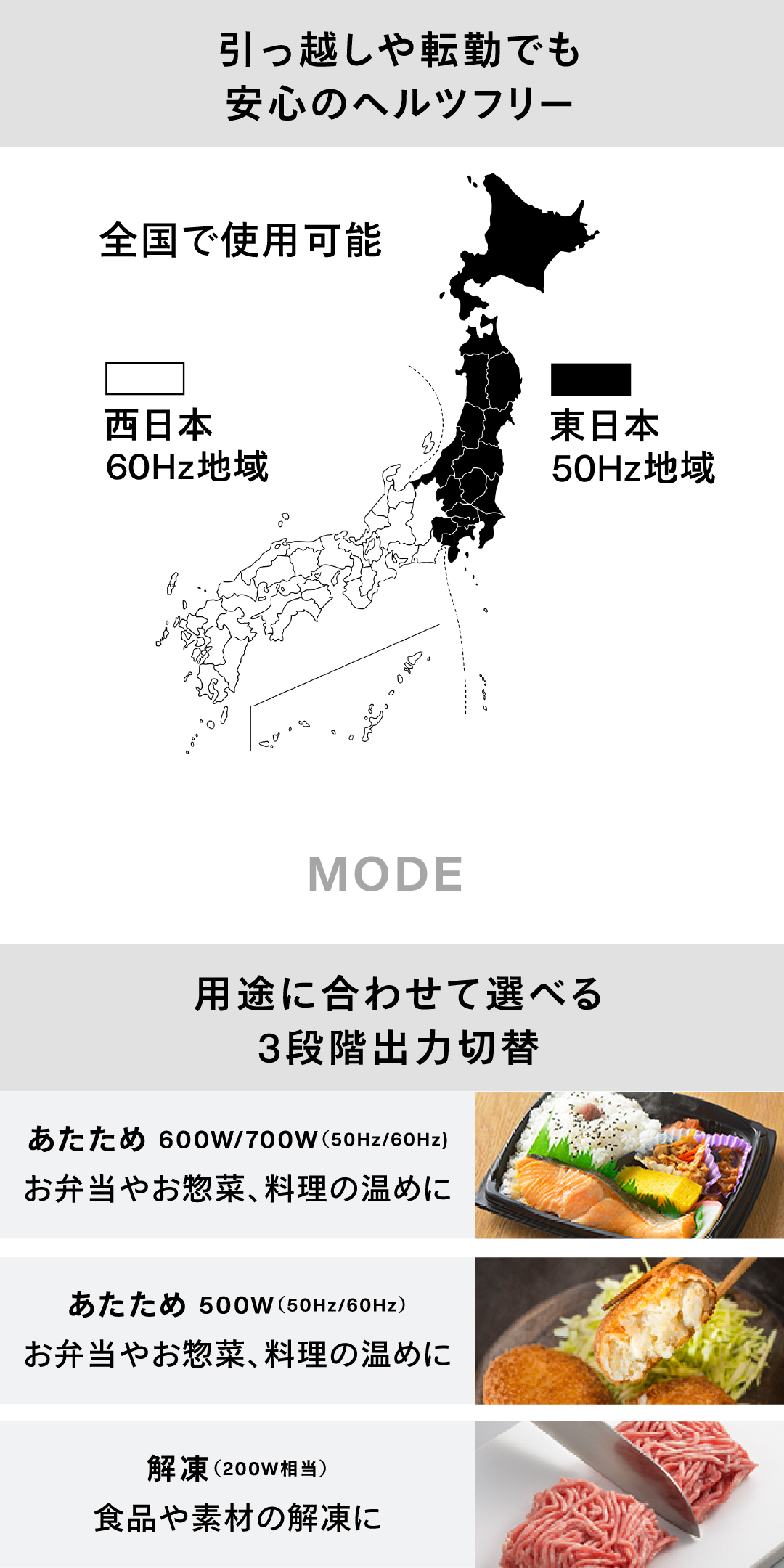全国どこでも使えるヘルツフリー対応と、用途に応じて選べる3段階の出力モードを紹介した画像