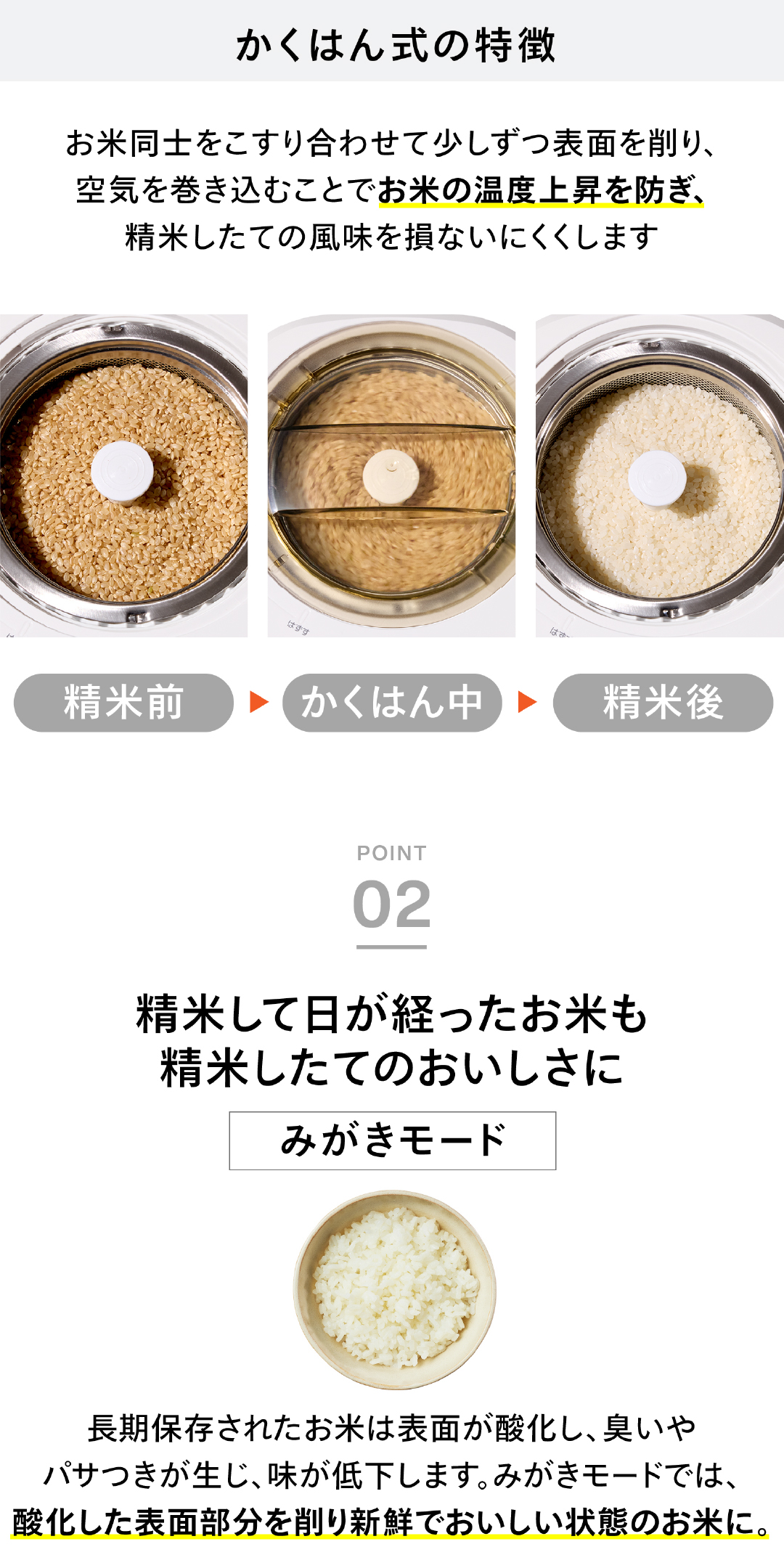 かくはん式の特長と、ポイント2つ目のみがきモード画像