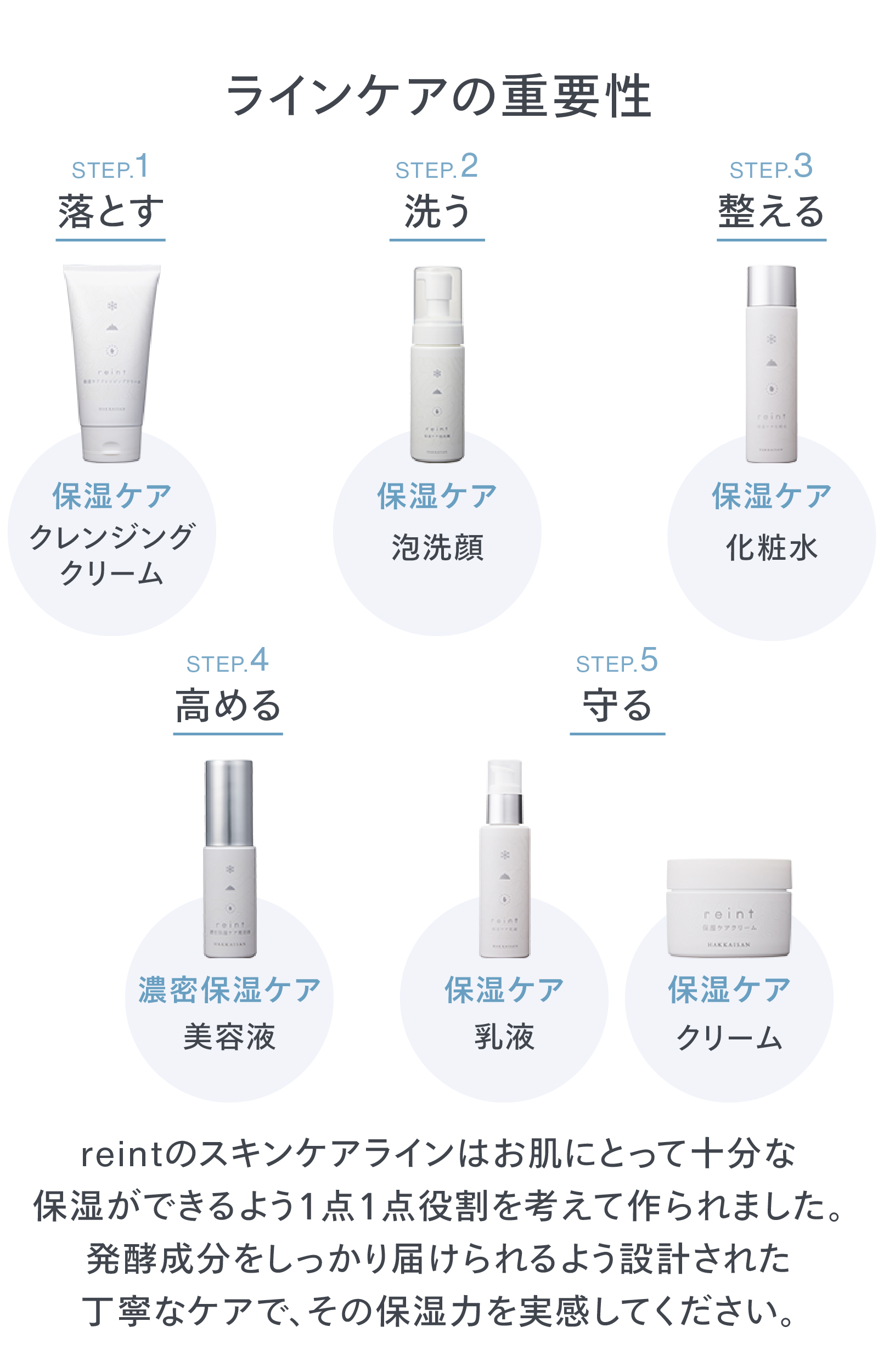 ツインバード（TWINBIRD） reint 保湿ケア化粧水 120ml 高保湿 無香料