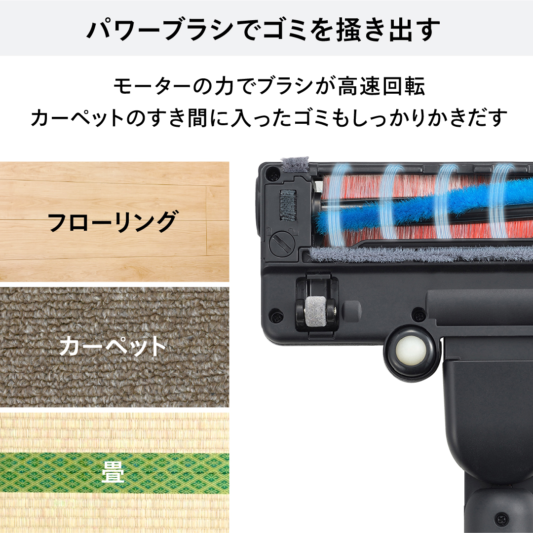 パワーブラシの性能と、さまざまな床材でしっかり掃除できる対応力を紹介したイメージ写真