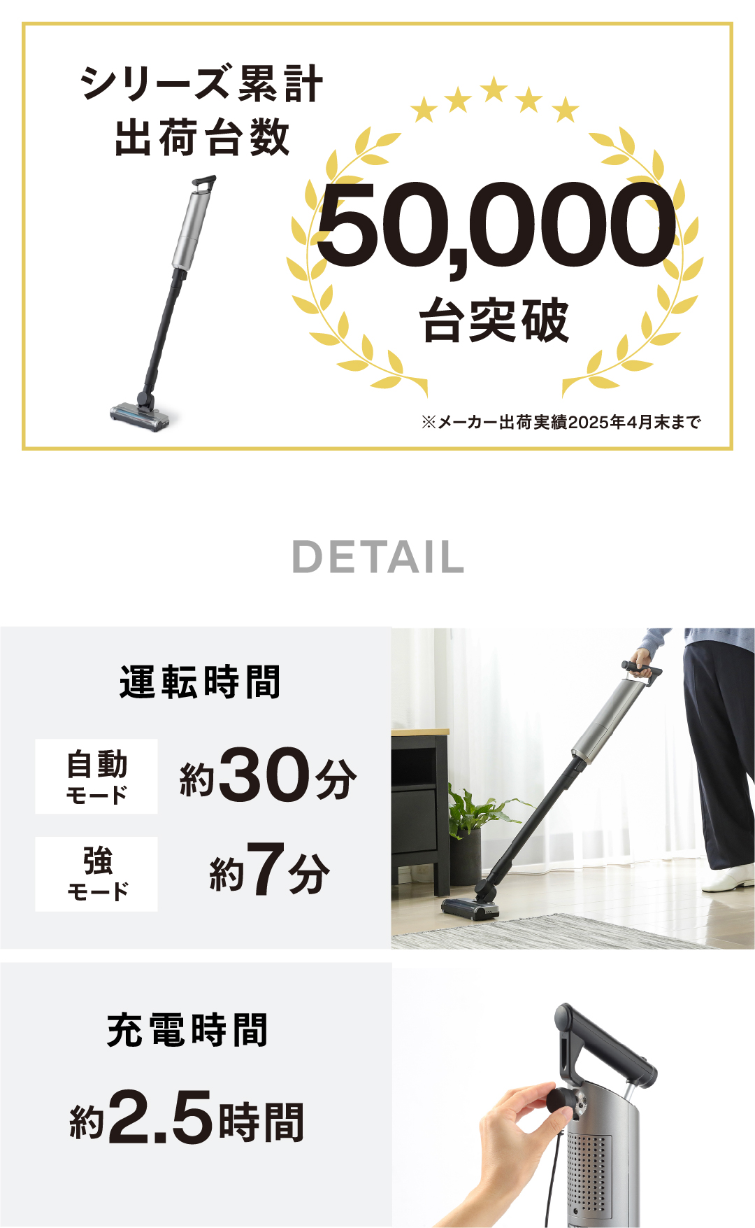 シリーズ累計出荷台数の実績と、運転時間・充電時間などの詳細スペックをまとめた構成写真