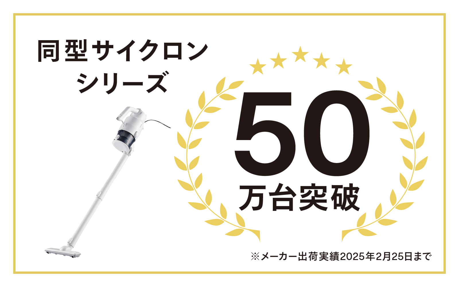 サイクロンシリーズ出荷台数50万突破