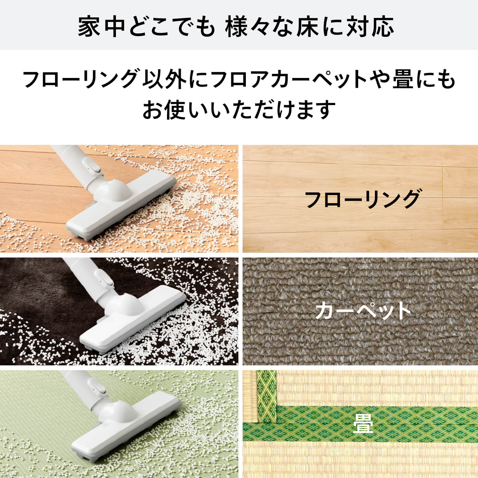 家中どこでも 様々な床に対応
