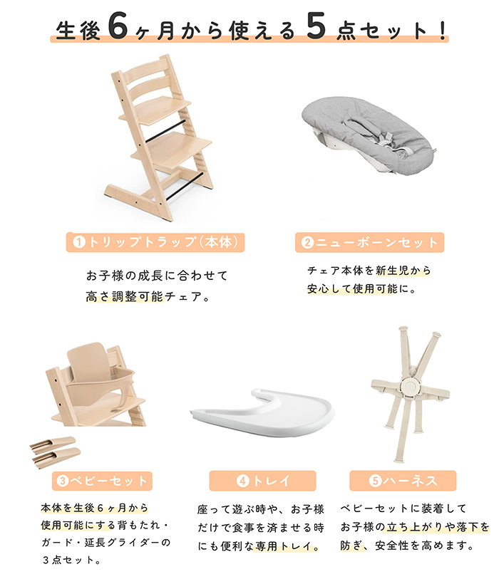 10，560円OFF ストッケ トリップトラップ 5in1 5点 セット ハイチェア ニューボーンセット ベビーセット ハーネス トレイ 新生児 離乳食_3