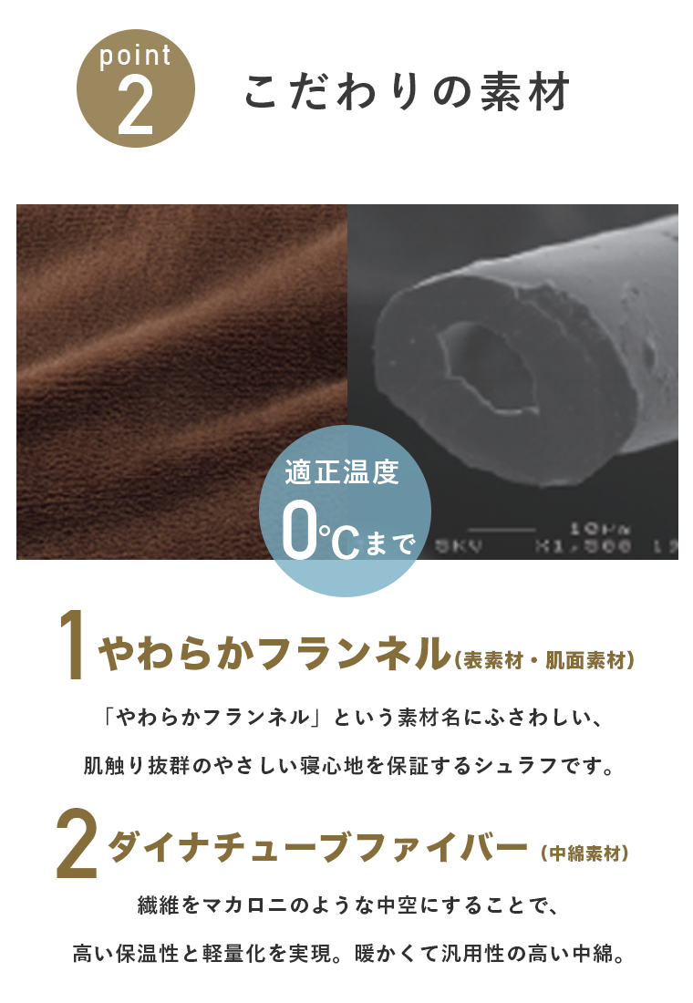 LOGOS（ロゴス） 丸洗いやわらかシュラフ・0 72600570 アウトドア