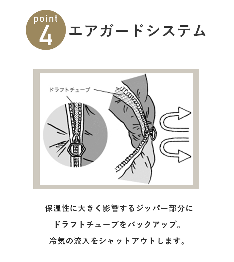 LOGOS（ロゴス） 丸洗いやわらかシュラフ・0 72600570 アウトドア