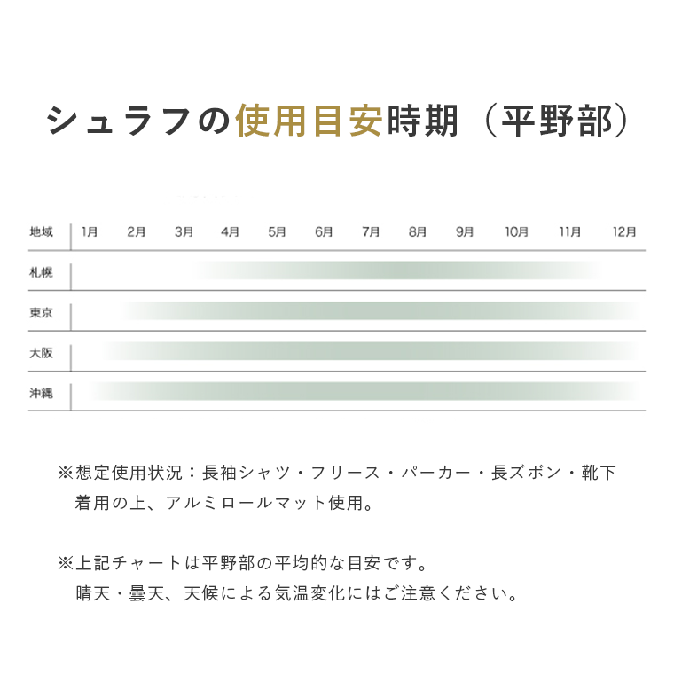 ロゴス LOGOS 丸洗いやわらかシュラフ・0 72600570 アウトドア キャンプ アウトドア 寝袋 フランネル