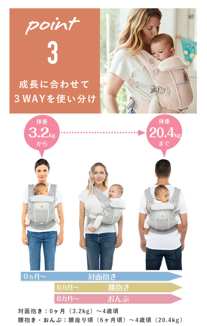 OMNI 360 エルゴ 抱っこ紐 アダプト ソフトフレックス 今なら