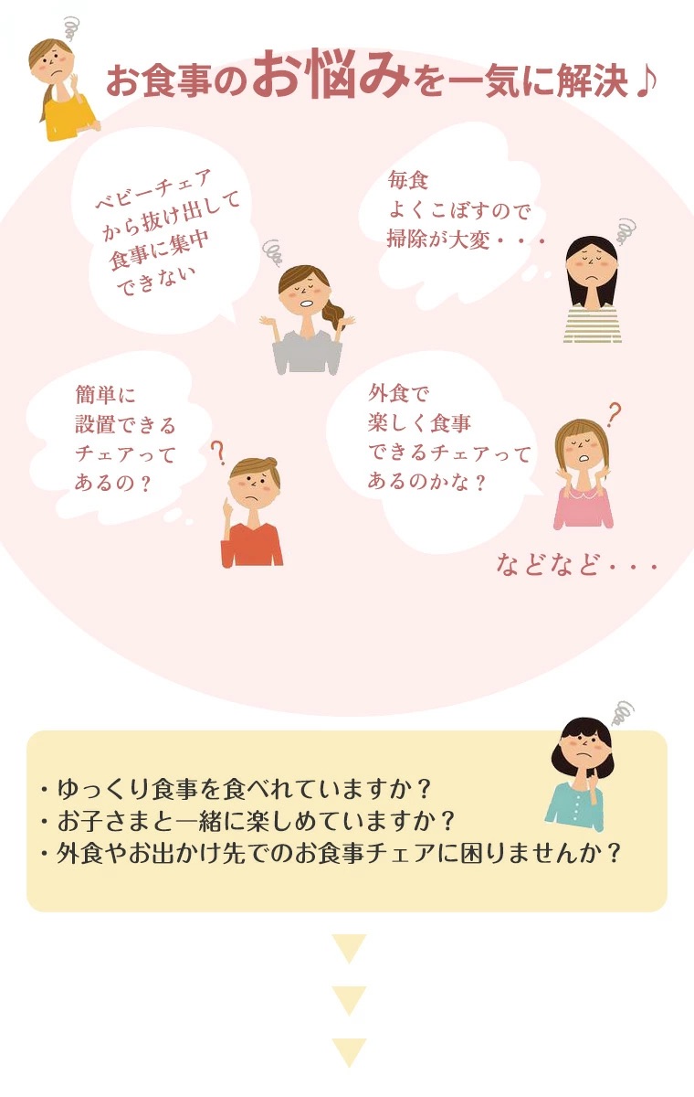 イングリッシーナ ファスト テーブルチェア ベビーチェア 折りたたみ Inglesina fast 専用トレー付 グレージュ 関連画像3
