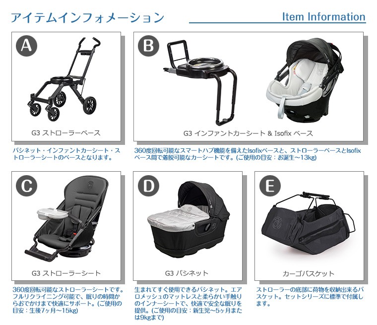 70%OFF オービット ベビー Orbit Baby ストローラートラベルバッグ 
