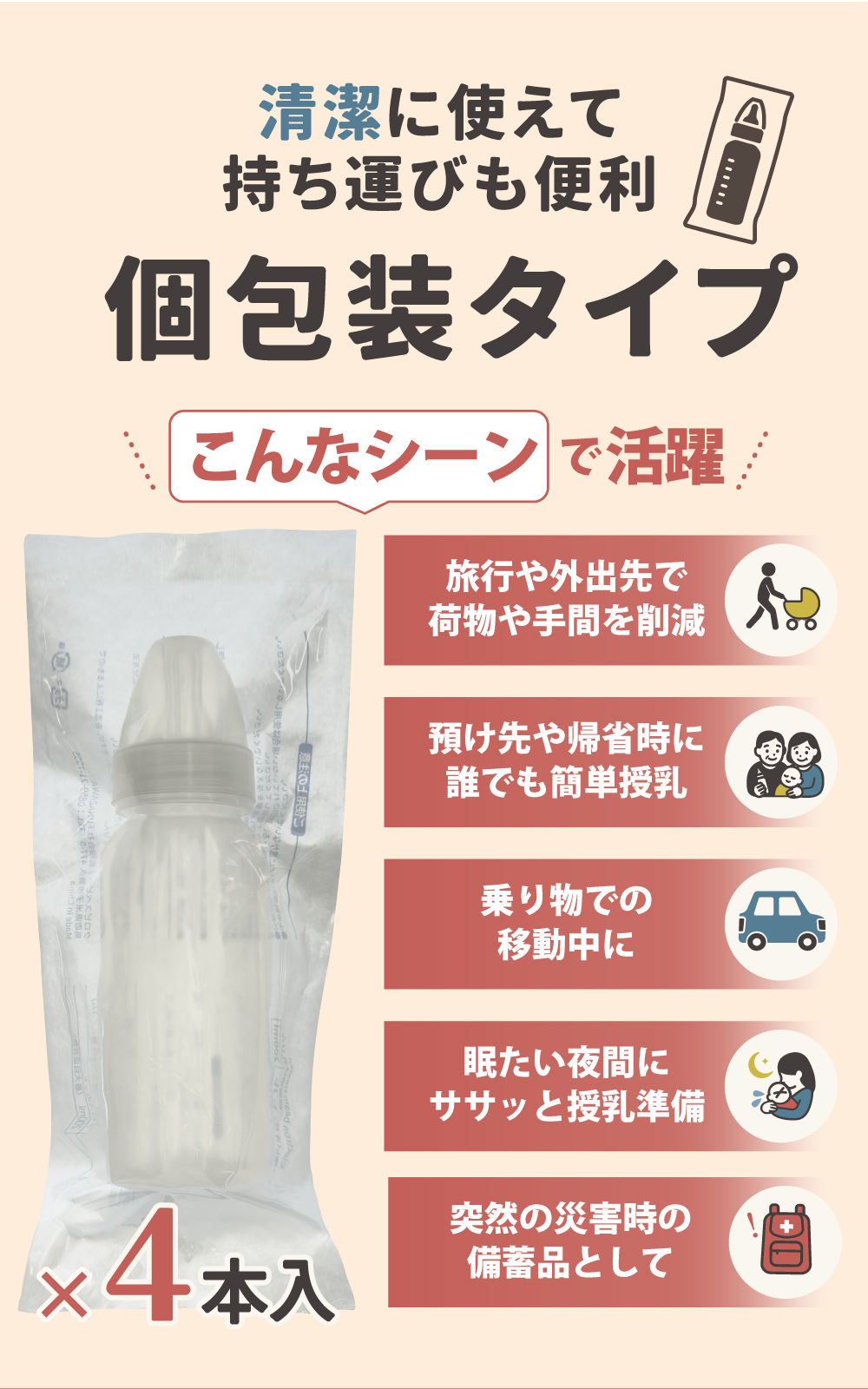 4本入り×3箱 使い捨て哺乳瓶 レディボトル 200ml 12本セット 個包装 殺菌済 衛生的 使いきり 旅行 レジャー 防災 災害 おでかけ用 新生児 出産祝い 出産準備 関連画像5