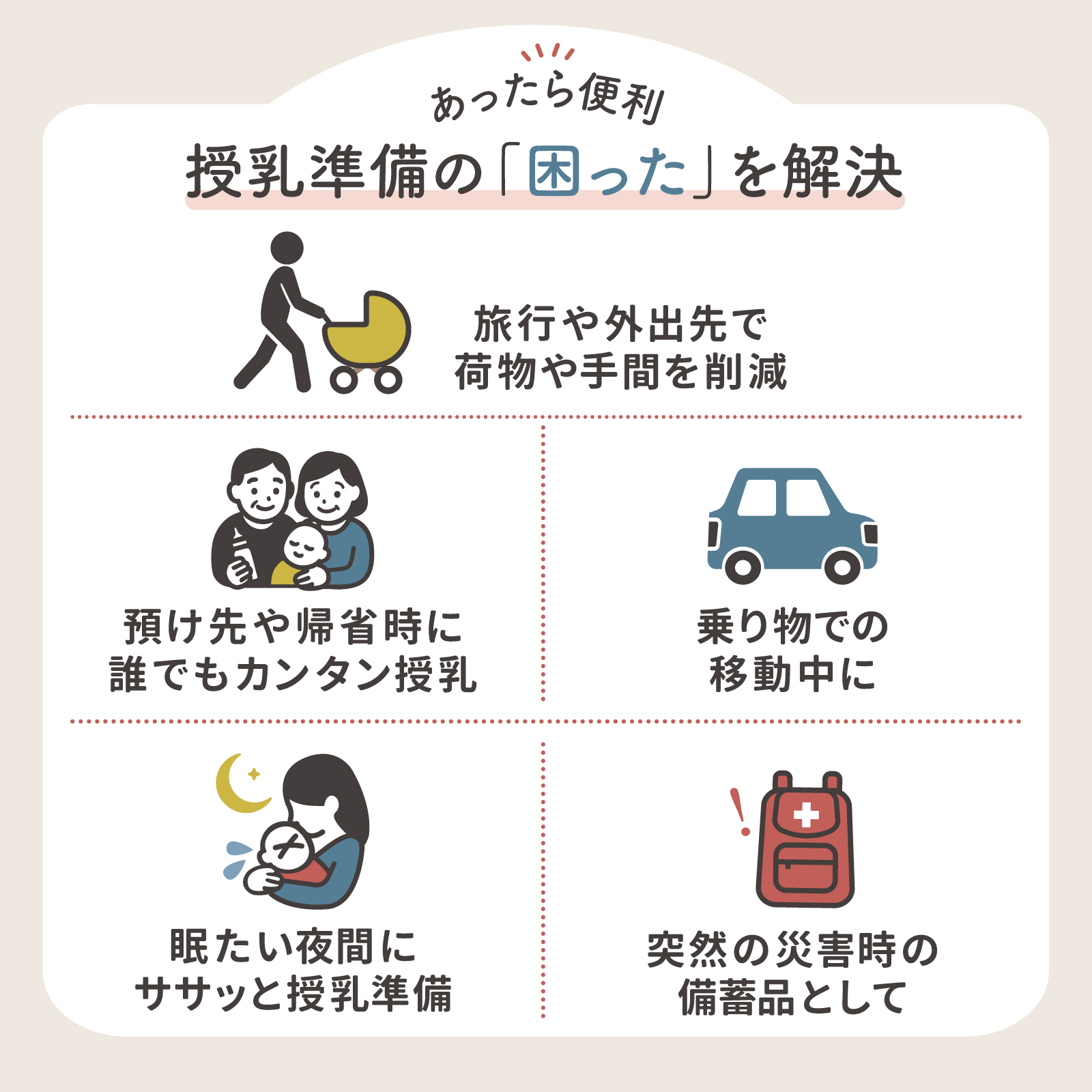 4本入り×3箱 使い捨て哺乳瓶 レディボトル 200ml 12本セット 個包装 殺菌済 衛生的 使いきり 旅行 レジャー 防災 災害 おでかけ用 新生児 出産祝い 出産準備 関連画像3