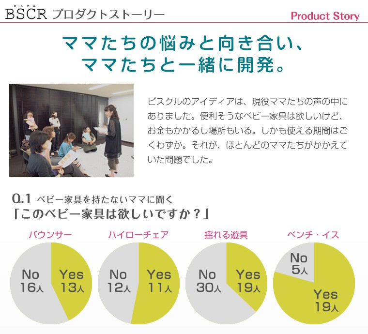 サンデシカ ビスクル BSCR/スウィング バウンサー ロッキングポニー サンデシカ ビスクル BSCR/スウィング バウンサー ロッキングポニー