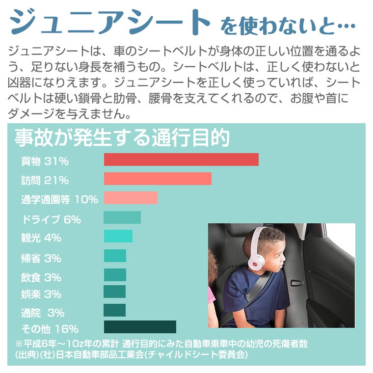 マイフォールド mifold コンパクト＆ポータブル ブースターシート