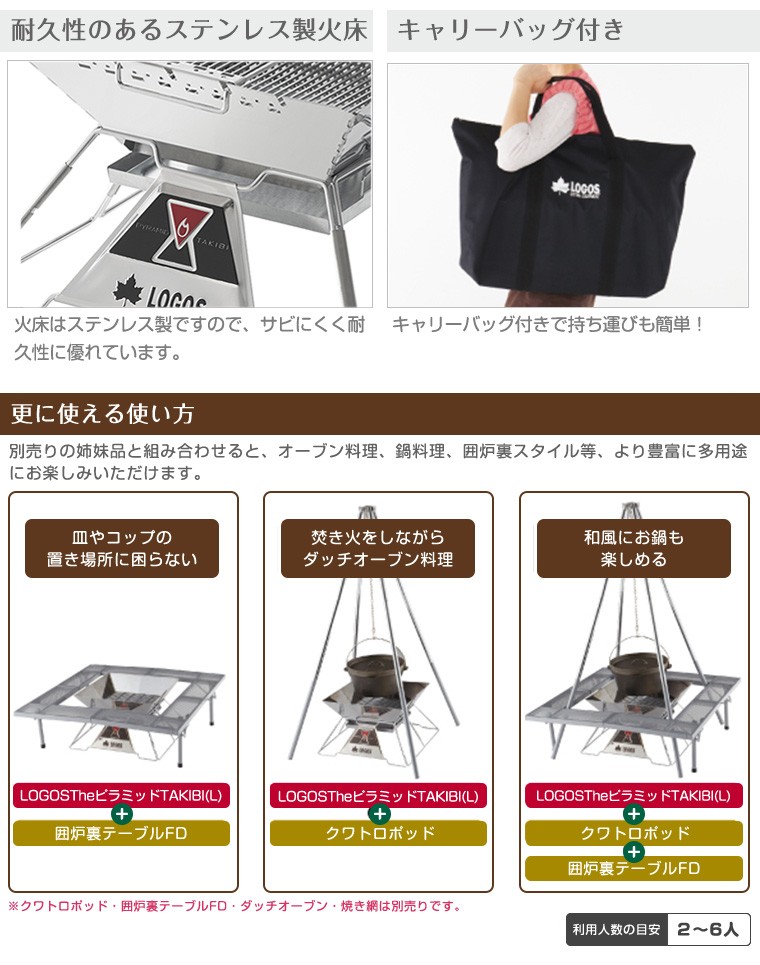 ロゴス LOGOS BBQエレグリル用 コントローラー 電源コード 新品未開封