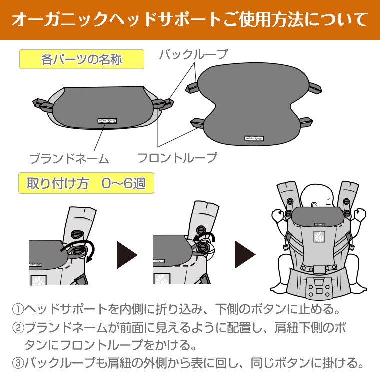 TwinkleFunnyBaby エルゴ ベビーADAPT&OMNI360専用ヘッドサポート