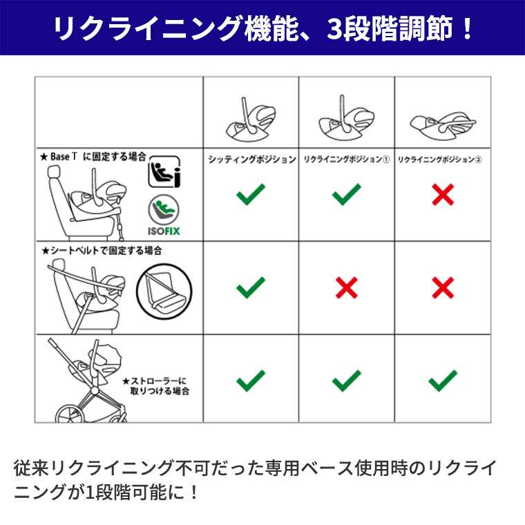 サイベックス 新生児 チャイルドシート isofix クラウド Z2 i-Size cybex 3年保証 正規品｜twinklefunny｜14