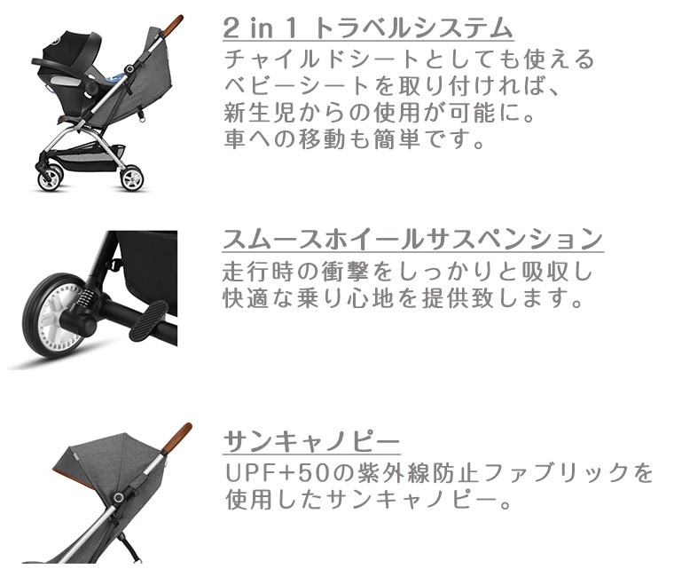 メーカー サイベックス Eezys Cybex Twinkle Funny 通販 Paypayモール イージーs デニムコレクション マンハッタングレー ベビーカー