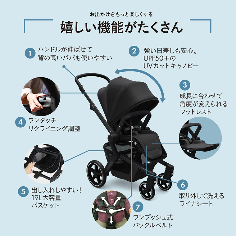 AIRBUGGY（エアバギー） Joolz Hub+ ジュールズ ハブ プラス