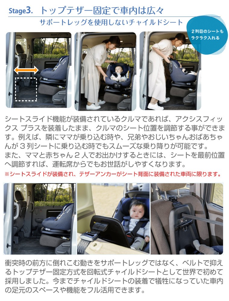 アクシスフィックス マキシコシ アクシスフィックスプラス