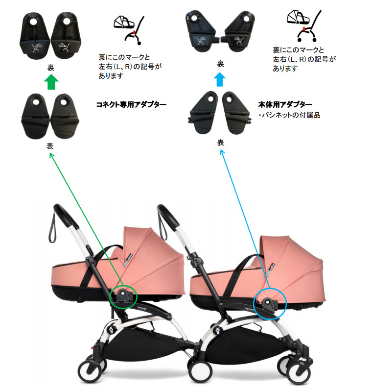 YOYO コネクト専用ニューボーンシェルアダプター ヨーヨー ストッケ STOKKE ベビーゼン BABYZEN ベビーカー 正規販売店 双子 二人乗り