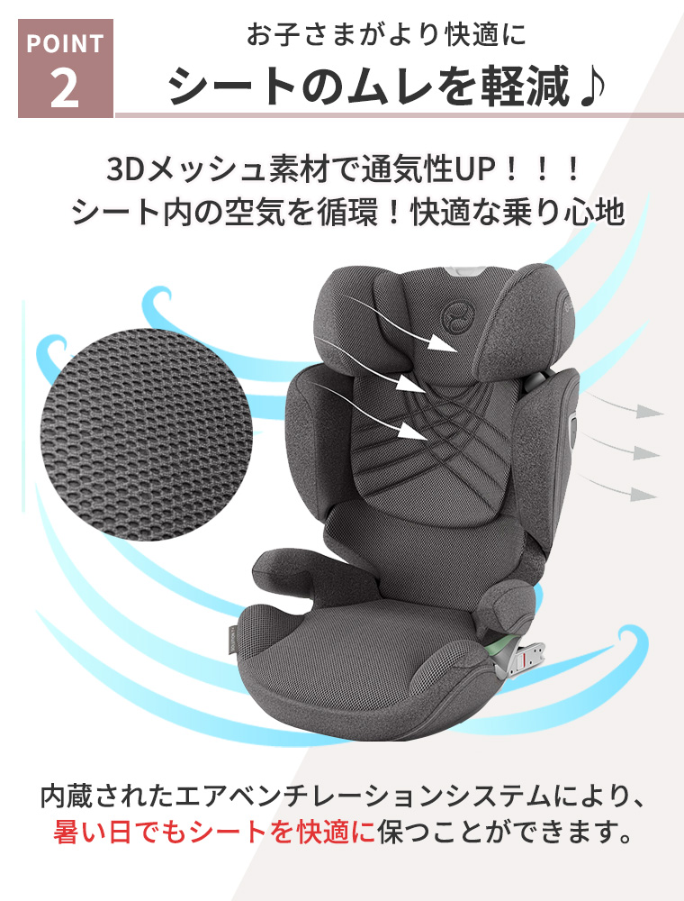 サイベックス ソリューションTアイフィックス ...の詳細画像3