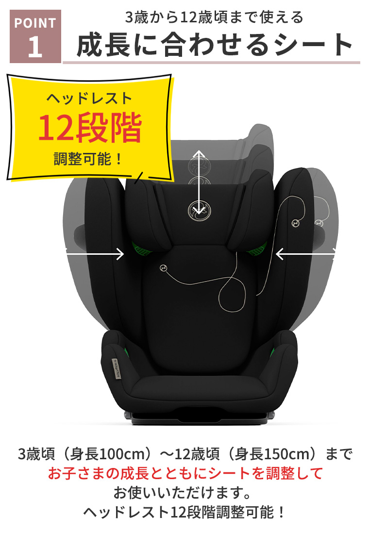 サイベックス ソリューションGアイフィックス ...の詳細画像2