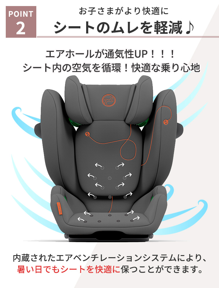 サイベックス ソリューションGアイフィックス ...の詳細画像3