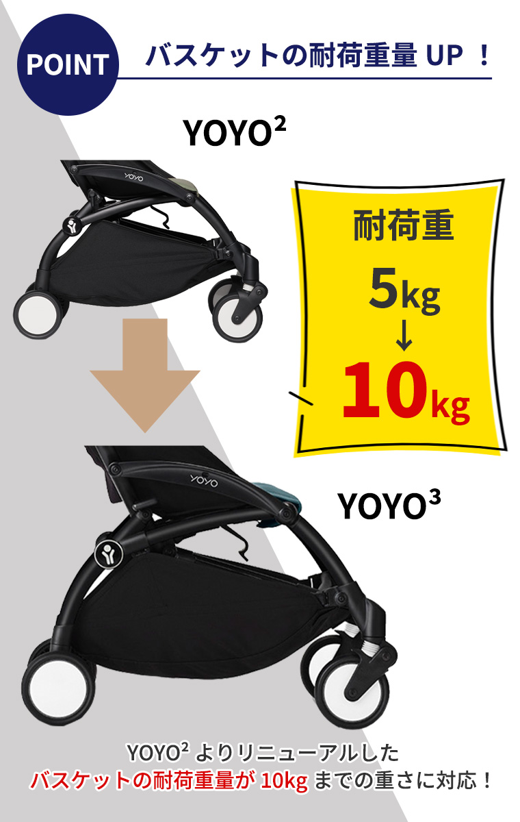 BABYZEN-ベビーゼン- – blossom39 ONLINE SHOP