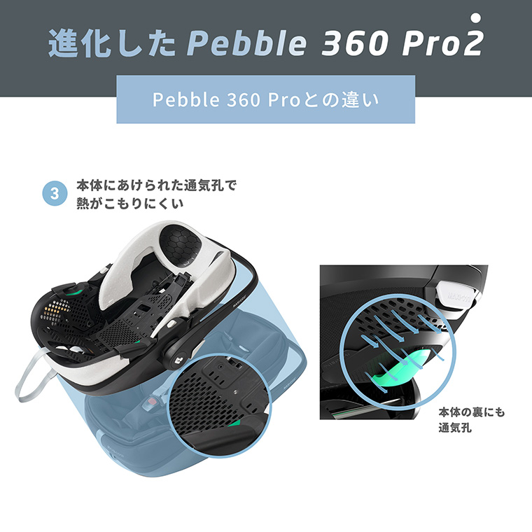 【正規店2年保証】【送料無料】マキシコシ ぺブル 360 プロ2 PEBBLE 360 PRO チャイルドシート 0歳〜3歳 | ロディフィックス | 10