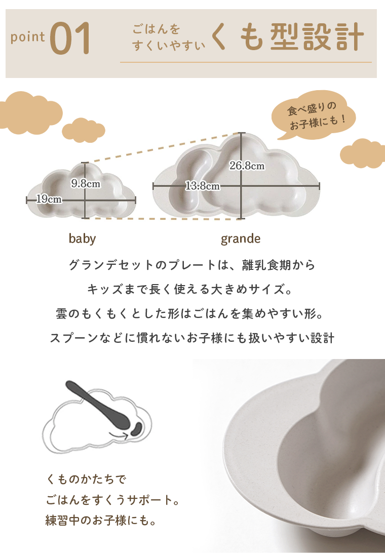 \ラッピング無料/ディモワ マママンマ グランデ プレートセット お食事 10mois セット 食器 ベビー mamamanma 食洗器対応 ギフトセット 出産祝 男の子 女の子 関連画像5