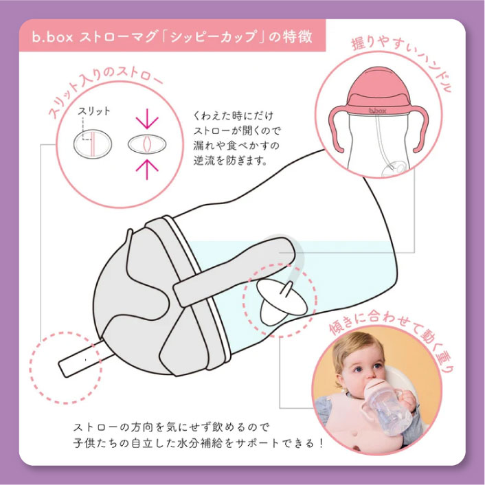 ビーボックス マグ シッピーカップ ストローマ...の詳細画像2