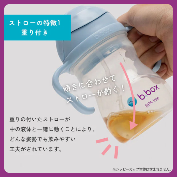 bbox シッピーカップ 専用 替えストロー ビーボックス クリーナーセット Disney b.box スペア 関連画像2