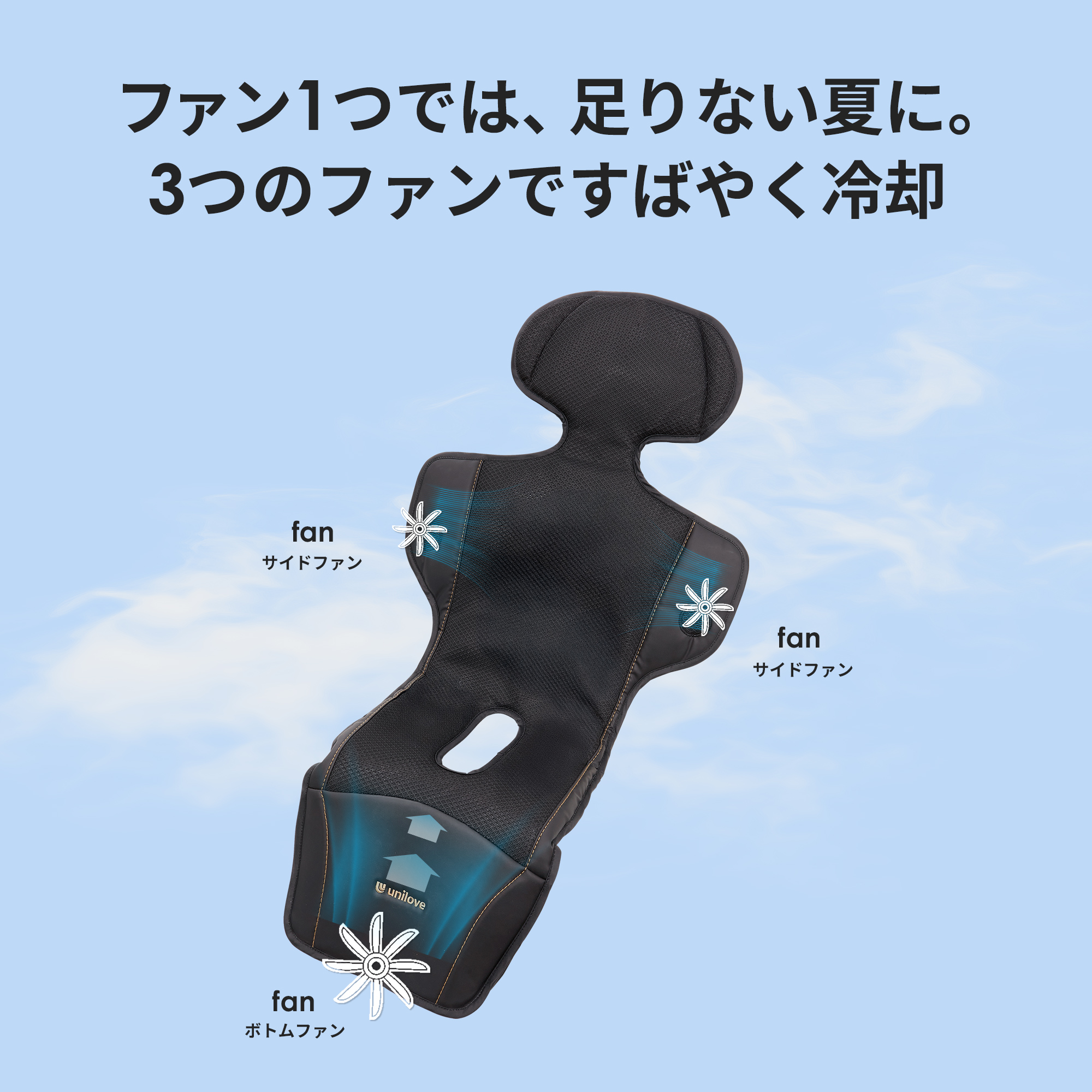 Ray Cassin（レイカズン） ユニラブ ファン付き＆ミスト クールシート