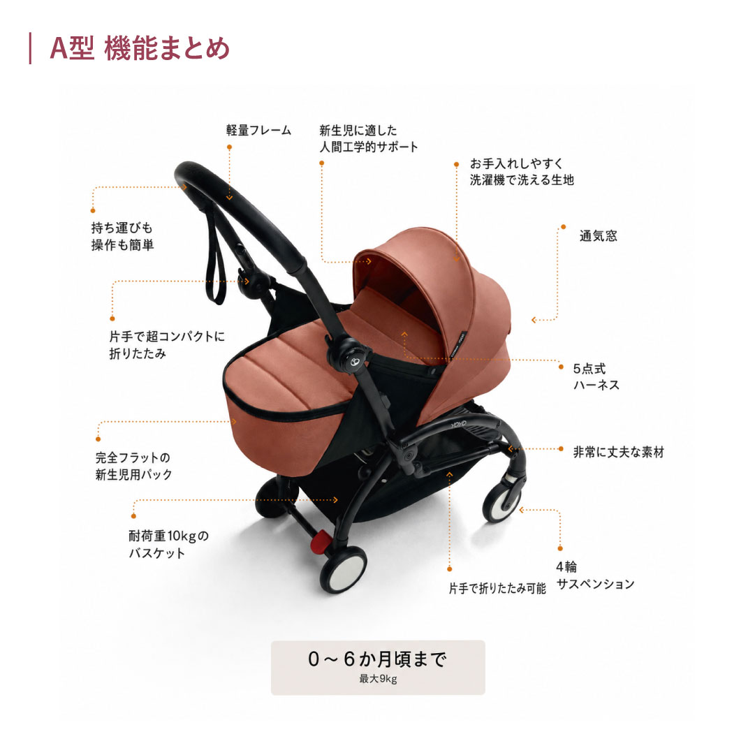 STOKKE ストッケ YOYO5 AB型 ベビーカー 新生児 22kg 折りたたみ コンパクト A型 B型セット | T-REX | 16