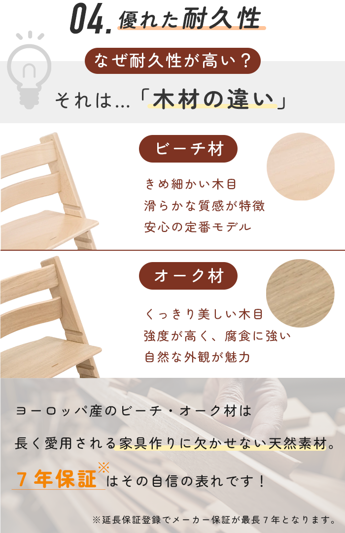 トリップトラップ ストッケ 6点 セット ハイチェア ニューボーンセット