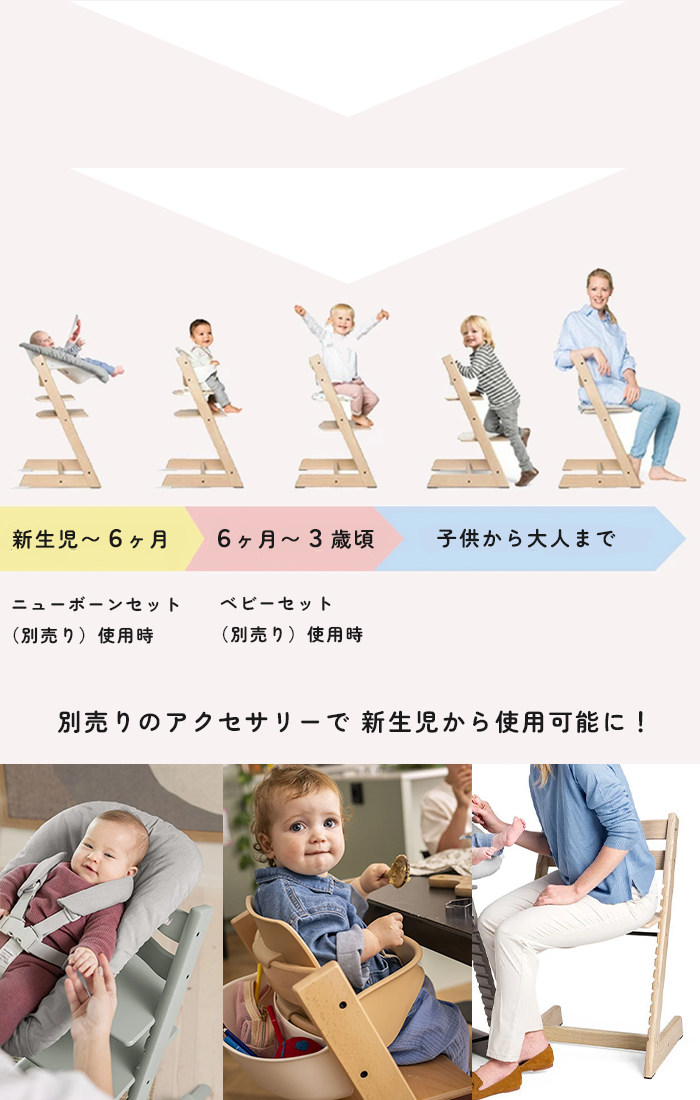 トリップトラップ 【正規販売店】ストッケ ベビーセット ビーチ